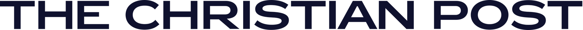 The Christian Post